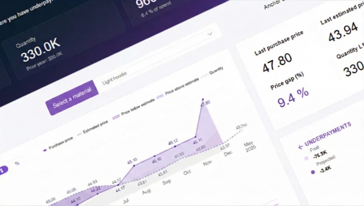 The Fundamentals of Data Science